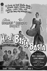 Poster for Hindi Basta-basta