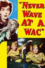 Poster for Never Wave at a WAC