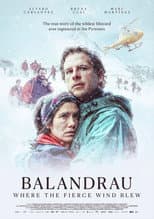 Poster for Balandrau: Where the Fierce Wind Blew