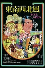 Poster for Four Winds