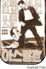 Poster for Asphalt