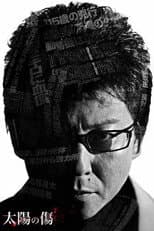 Poster for Sun Scarred