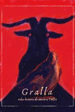 Poster for Gralla