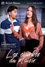Poster for Learning Curves