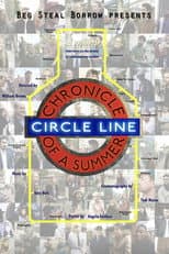 Poster for Circle/Line