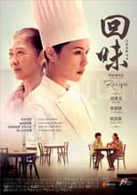 Poster for Recipe