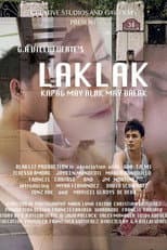 Poster for Laklak