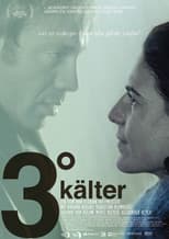 Poster for 3 Degrees Colder