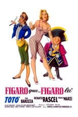 Poster for Figaro qua... Figaro là
