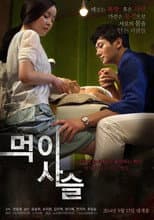 Poster for Food Chain