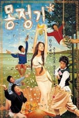 Poster for Wet Dreams