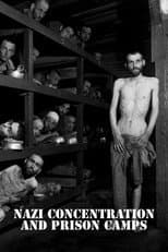 Poster for Nazi Concentration Camps