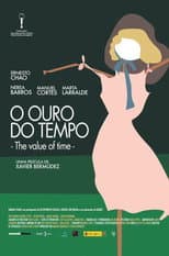 Poster for The Value of Time