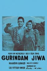 Poster for Gurindam Jiwa