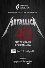 Poster for Metallica: 40th Anniversary Shows Live at Chase Center 2021