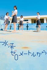 Poster for Swimming in a Sand Pool