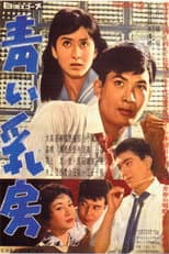 Poster for Young Breasts