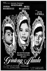 Poster for Gintong Alaala