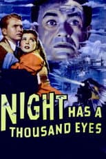 Poster for Night Has a Thousand Eyes