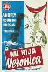 Poster for Verónica