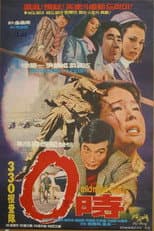 Poster for The Midnight Sun