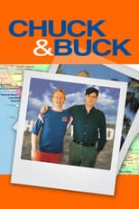 Poster for Chuck & Buck