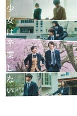 Poster for Sayonara, Girls.