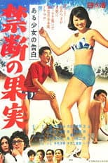 Poster for Confession of a girl: The Forbidden Fruit