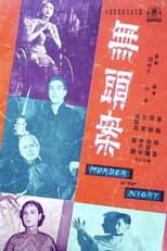 Poster for Murder in the Night