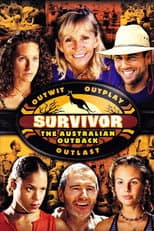 Poster for The Australian Outback