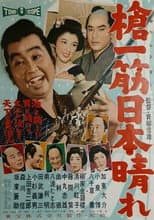 Poster for The Spear Master