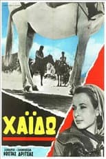 Poster for Χάιδω