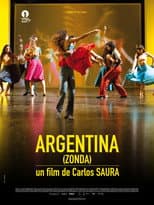 Poster for Argentina