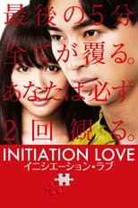 Poster for Initiation Love