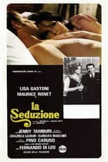 Poster for Seduction