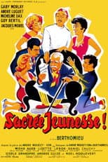 Poster for Sacred Youth