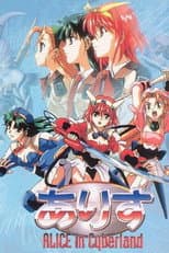 Poster for Alice in Cyberland