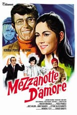Poster for Midnight of Love