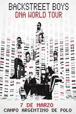 Poster for Backstreet Boys DNA World Tour - Argentina