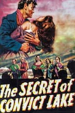 Poster for The Secret of Convict Lake