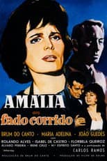 Poster for Fado Corrido