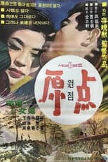 Poster for The Starting Point