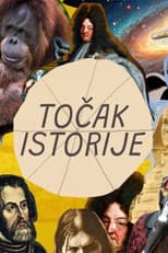 Poster for Točak istorije