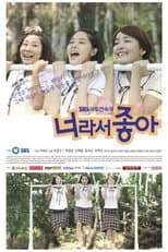 Poster for 너라서 좋아