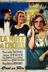 Poster for The Night at the Hotel