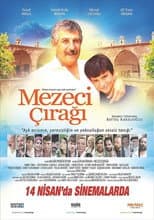Poster for Mezeci Çırağı