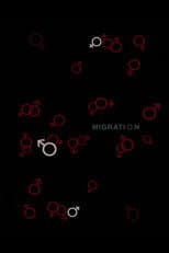 Poster for Migration