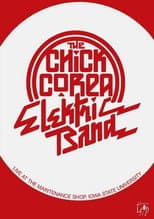 Poster for The Chick Corea Elektric Band: Live at the Maintenance Shop