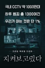Poster for I'm Watching You