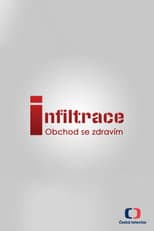 Poster for Infiltration: Fake business with health - new facts